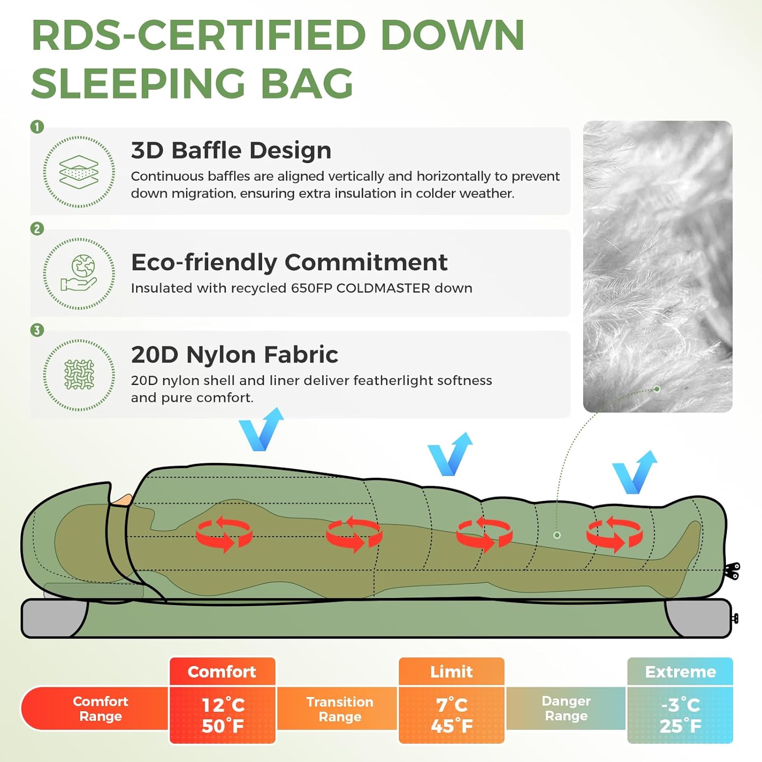 ATEPA 3-in-1 Daunenschlafsack mit Kapuze BULWARK Grün 12°C bis -2°C