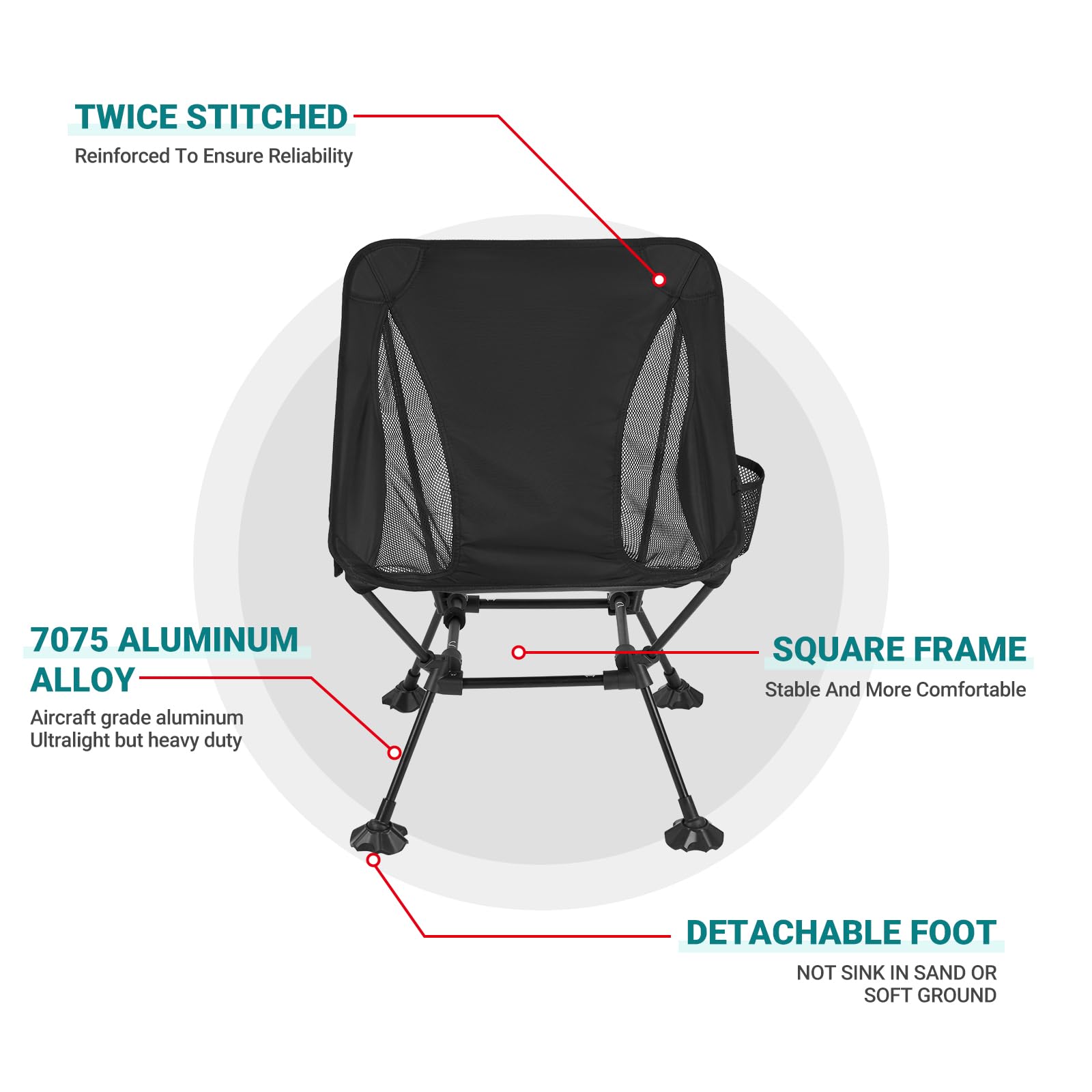 ATEPA Ultralight Low Chair structure, highlighting the heavy-duty 7075 Aluminum Alloy frame and twice stitched fabric for maximum durability