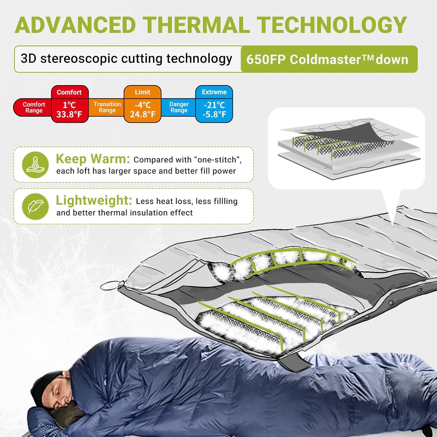 Coldmaster™ Daunenschlafsack 30°F / -1°C Ultraleicht und multifunktional