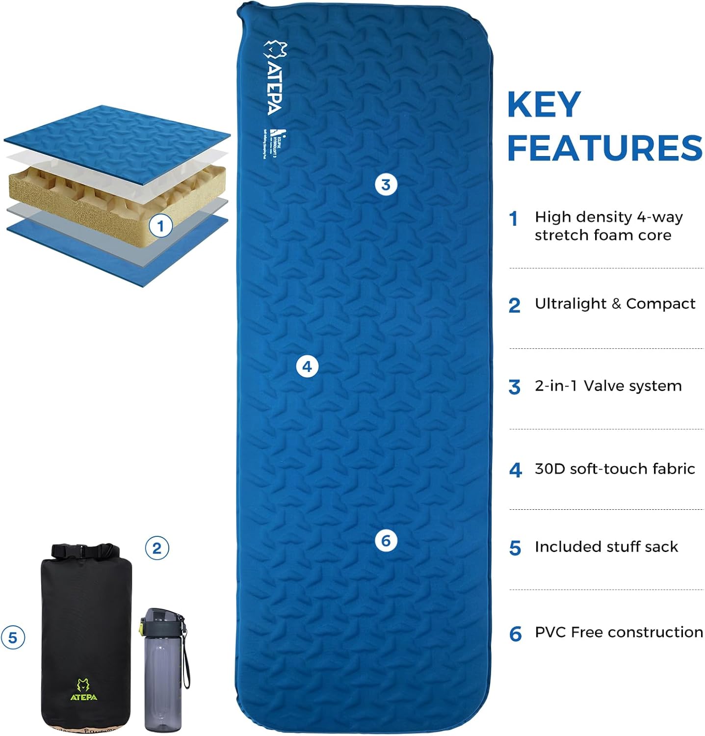 ATEPA Self-Inflating Sleeping Pad With Compact Foam for Backpacking 3 Season Mat HybridLoft Navy