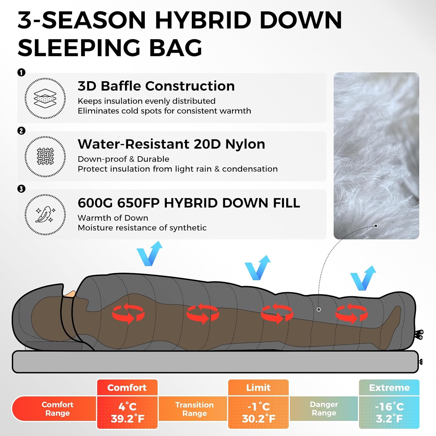 Coldmaster™ Daunenschlafsack 30°F / -1°C Ultraleicht und multifunktional