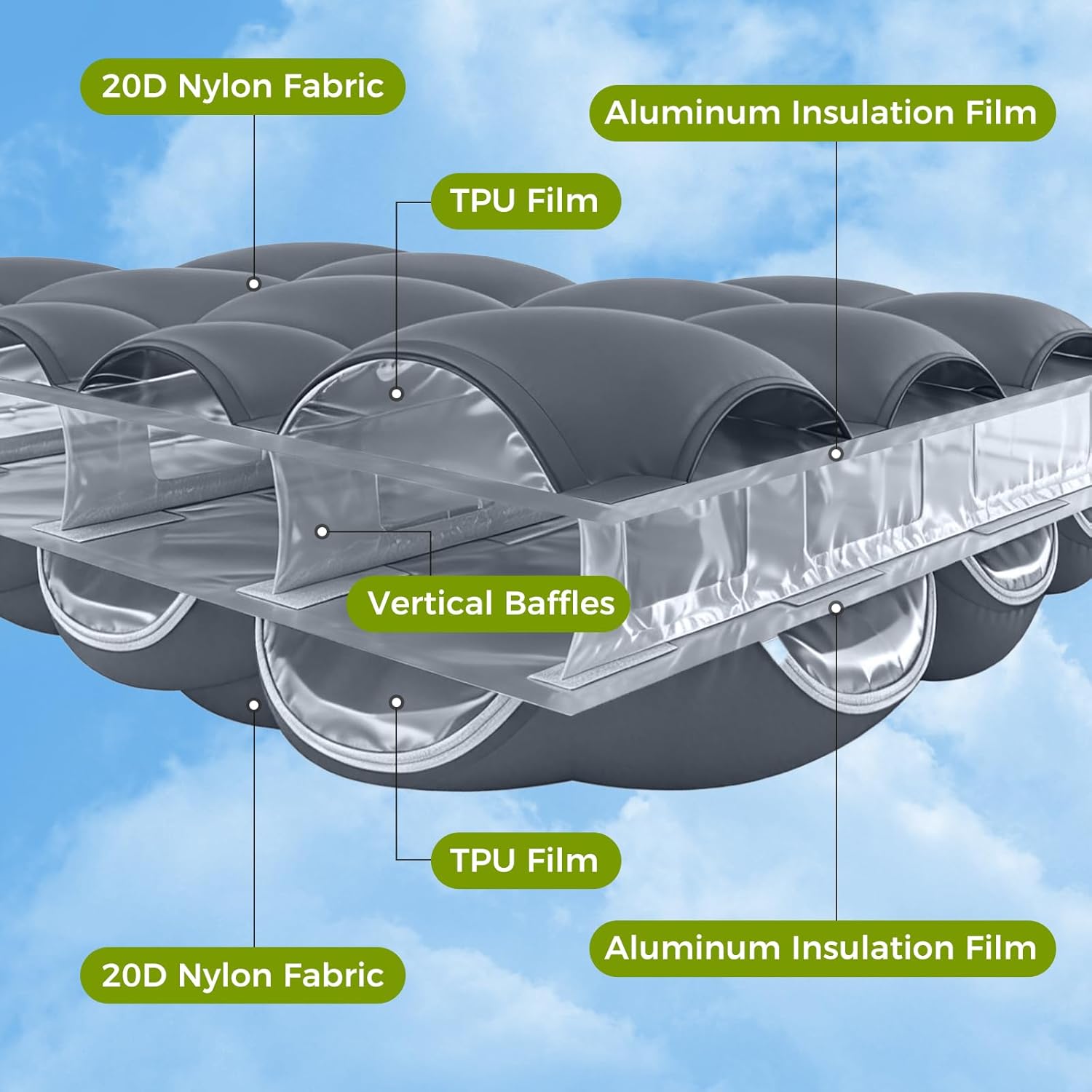 ATEPA Ultralight Sleeping Pad for Backpacking R-Value 5.0 GREY