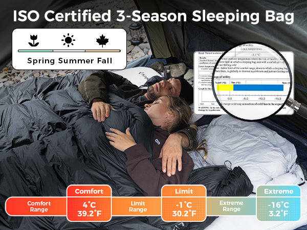 ATEPA Coldmaster™ Down Sleeping Bag 30°F | Ultralight & Warm