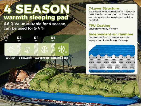ATEPA All-Season Insulated Sleeping Pad | R-Value 6.6 Comfort