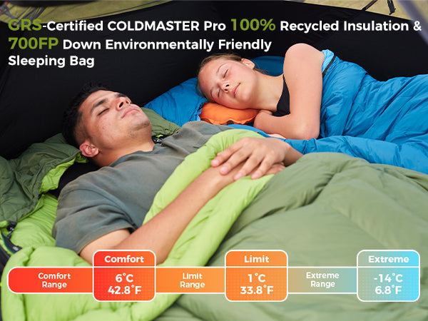 Atepa 3 in 1 Down Backpacking Sleeping Bag 44.6F to 10.4F Blue